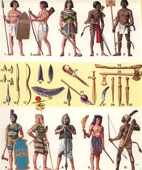 33 best images about Ancient Egyptian Gear on Pinterest | Warfare, Weapons and Slingshot