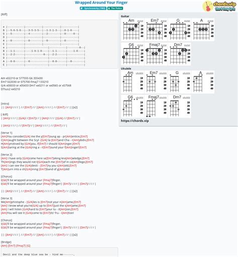 Chord: Wrapped Around Your Finger - tab, song lyric, sheet, guitar, ukulele | chords.vip