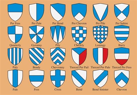 Heraldic Shield Shapes | Medieval shields, Heraldry design, Coat of arms