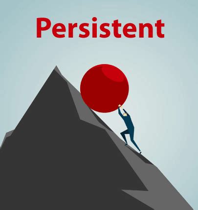 Persistent Meaning - javatpoint