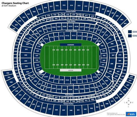 SoFi Stadium Seating Charts - RateYourSeats.com