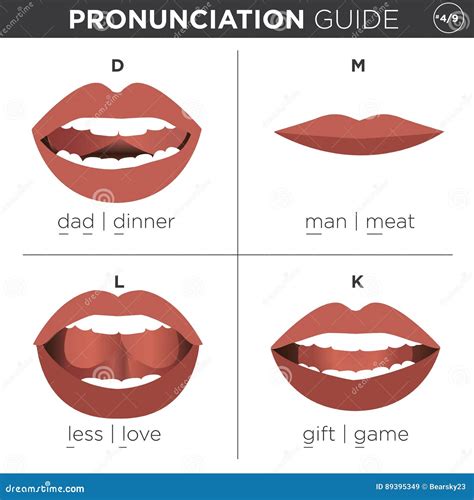 How To Pronounce Doodle : Hygge Pronunciation | virarozen