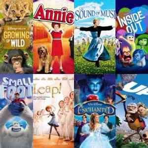 100 Family-Friendly Movies to Watch When You're Stuck at Home - Happy ...