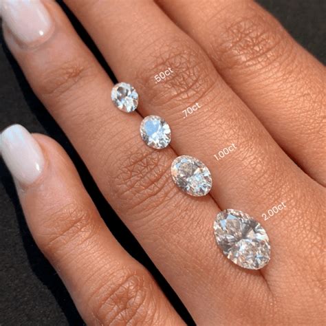 Why everyone's falling in love with Ovals – Futurae Diamonds