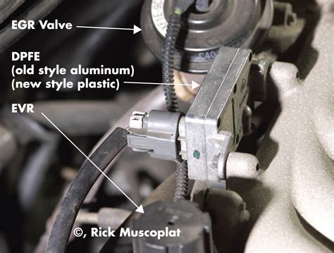 What is an EGR valve - Ricks Free Auto Repair Advice Ricks Free Auto Repair Advice | Automotive ...