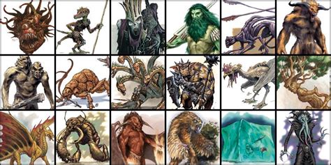 Monsters of Dungeons & Dragons Quiz