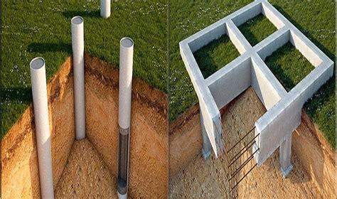 What’s Involved in a Screw Pile Foundation Installation? – AU Blog