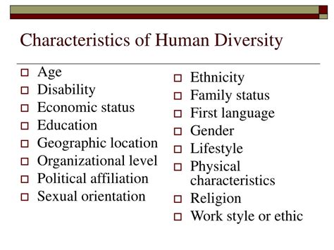 PPT - Human Diversity PowerPoint Presentation, free download - ID:1109855