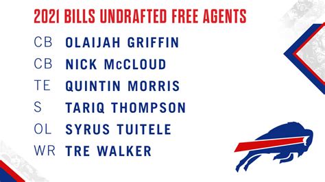 Get to know these 6 Bills undrafted free agents