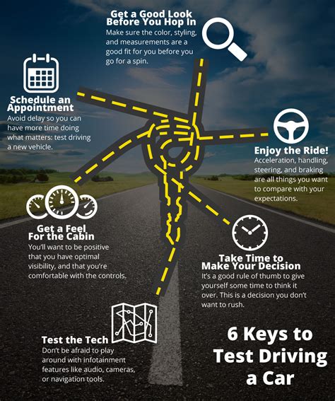 6 Things to Consider During a Test Drive