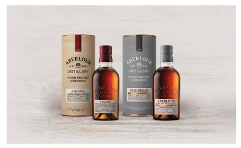 Aberlour Distillery Speyside Single Malt – Packaging Of The World