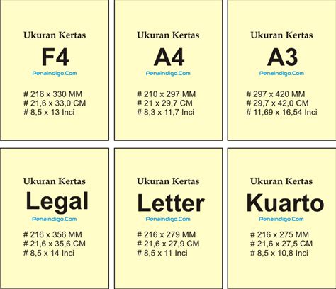 Perbedaan Ukuran Kertas F4/Folio, A4, A3, Legal, Letter dan Kuarto - Pena Indigo