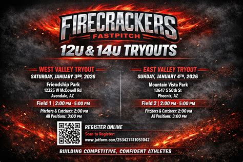 AZ Girls Club Softball GROUP | We are gearing up for the new season