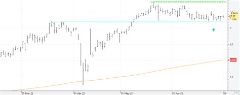 Most popular russian pornstars she boasts a killer body,