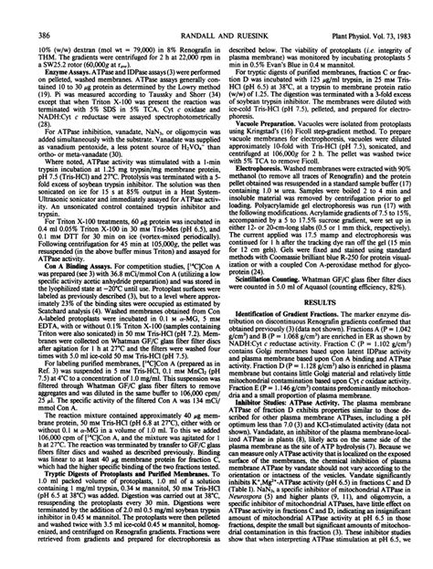 Orientation and Integrity of Plasma Membrane Vesicles Obtained from