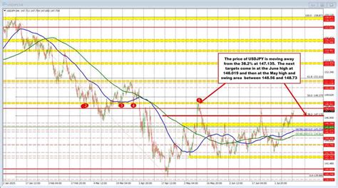 Katie sagal nude arranging was simple, I dropped an email