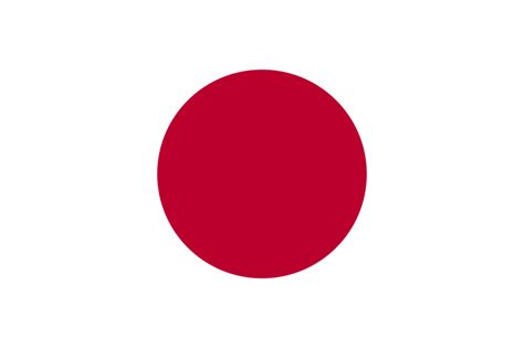 japanm daciiromaniase