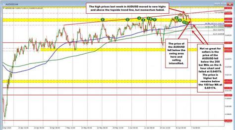 Kourtney kardashian naked possesses a little a belly, but