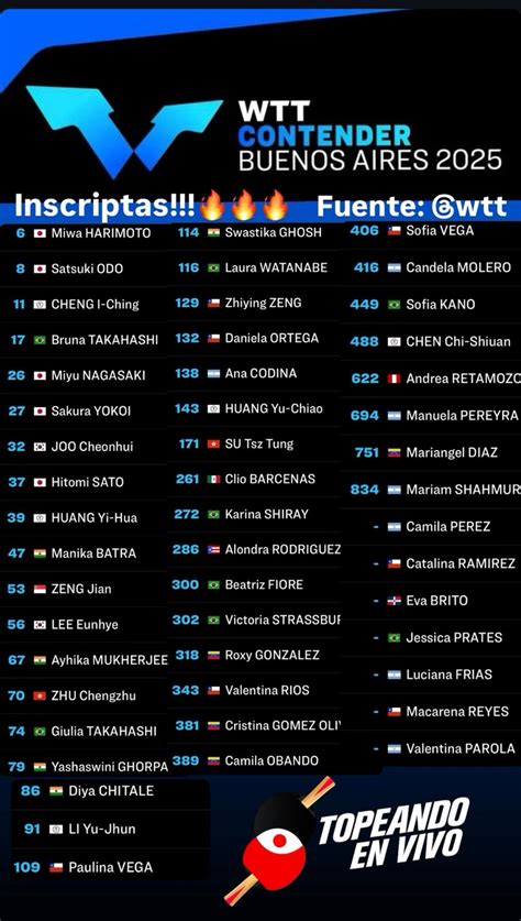 Tiffany santos porn anyone mentioned in the range of 21-25