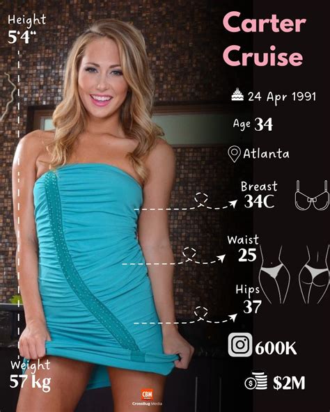 BollyVerse - 🌟 Carter Cruise – Creative Soul, Fearless... | Facebook