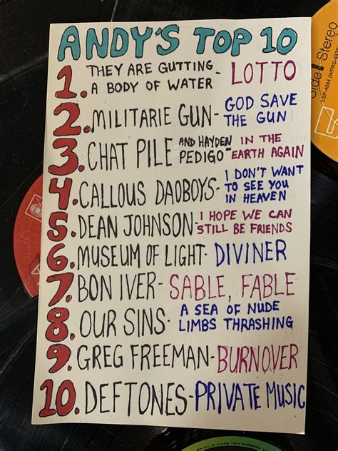 Grooves - Andy's Top 10 of 2025! 1. They are gutting a body of water