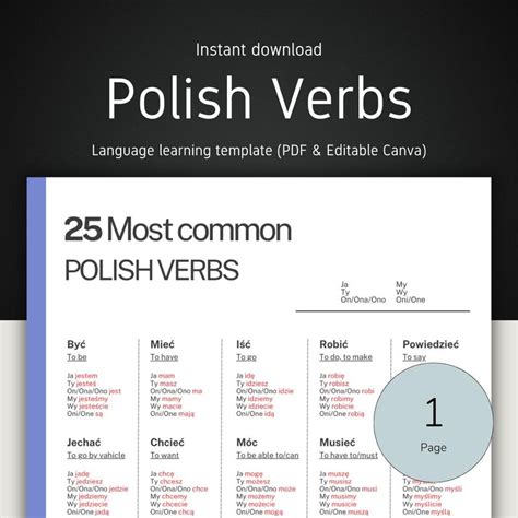 Polish Poster Learning - Etsy
