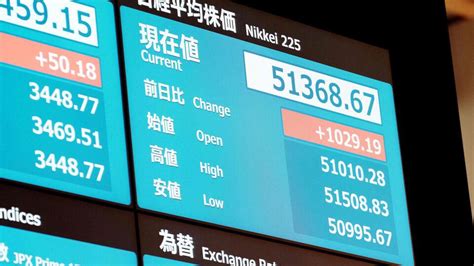 Asian markets today: Japan's Nikkei hits all-time high following Wall