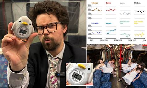 Jenbretty video got in touch and was suggested to check out