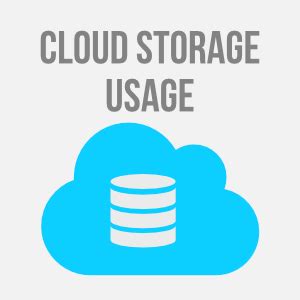 Cloud Video Storage Usage 2018