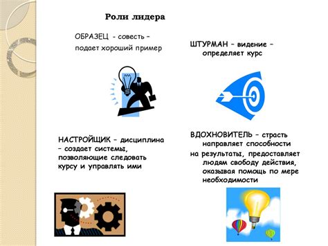 Лидер и его команда - презентация онлайн