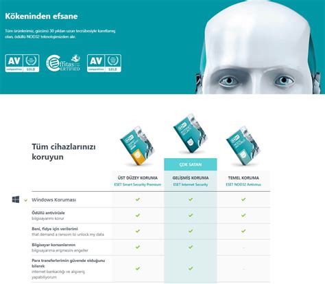 ESET NOD32 Antivirüs Internet Security Satın Al | SaglamLisans