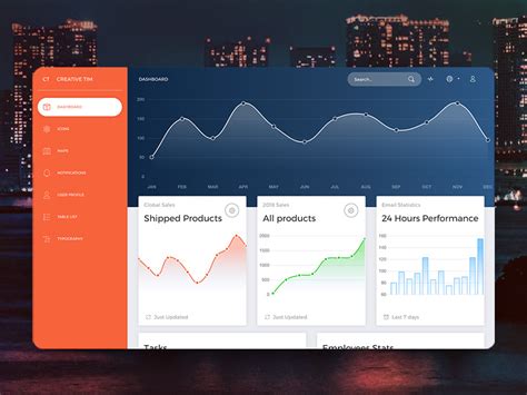 25+ Free Bootstrap UI Kits and Templates