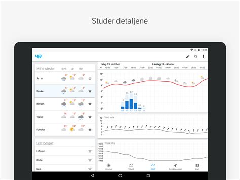 Yr – Android-apper på Google Play