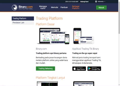 review binarycom indonesia binary option trader