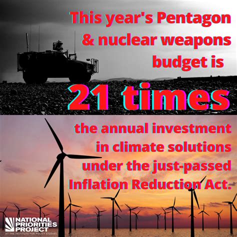 Dots dodiis systems are being upgraded for national security 13