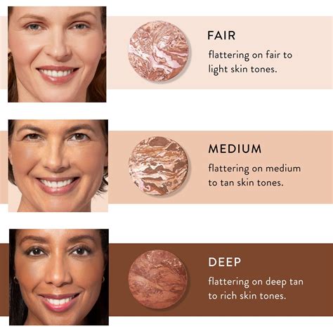 All Products – Laura Geller Beauty