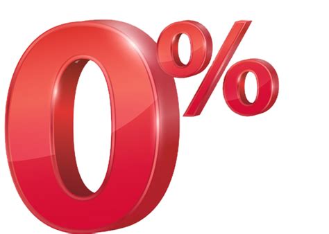 O% Finance | Get Dynamic&Digital