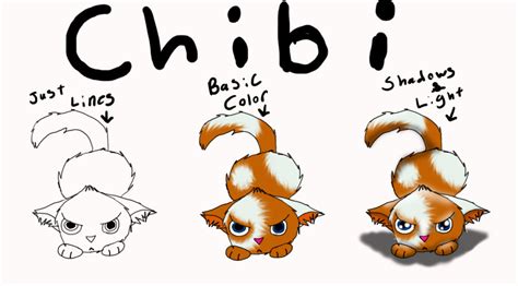 Chibi Cat Drawing at GetDrawings | Free download