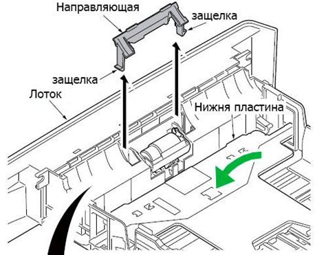 Kyocera ECOSYS M2035dn - замена роликов захвата бумаги