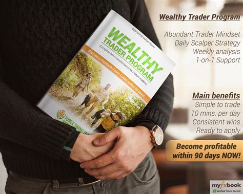 Wealthy Trader Program – Forex Swing Traders