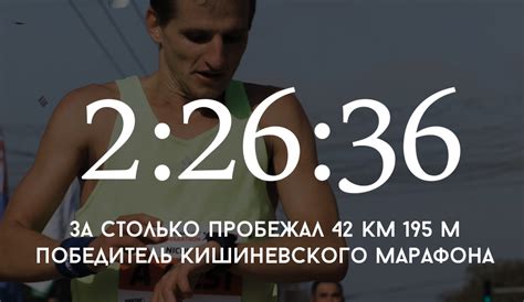 Цифра дня: за сколько пробежал 42 км победитель Кишиневского марафона ...