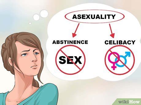 Cómo comprender a la gente asexual: 8 Pasos