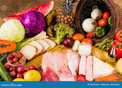 types  food