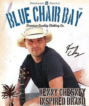 Who is Kenny Chesney and why are his hats so darn sexy? - Cowboy Hat Country