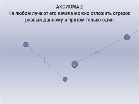 Презентация по геометрии на тему "Аксиомы геометрии" (7 класс)