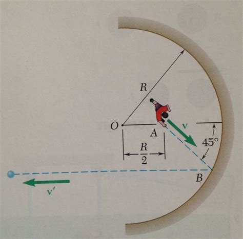How to Calculate the Exact Halfway Point Between Two Locations 1