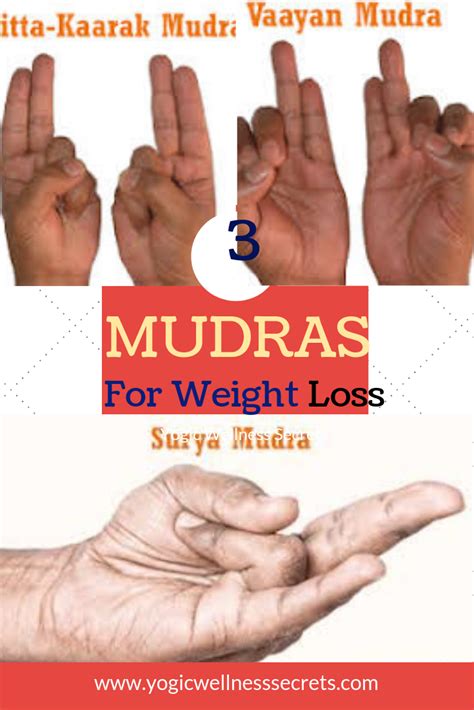 Mudra activates a related body part by supplying power to it. By ...