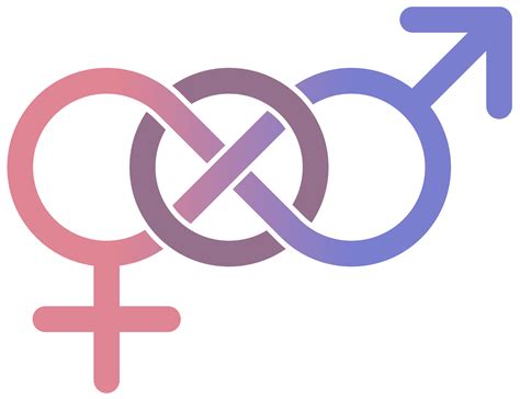 From Agender to Ze: A Glossary for the Gender Identity Revolution