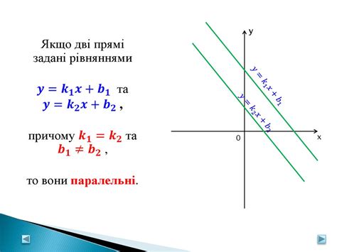 Рівняння прямої на площині - презентация онлайн
