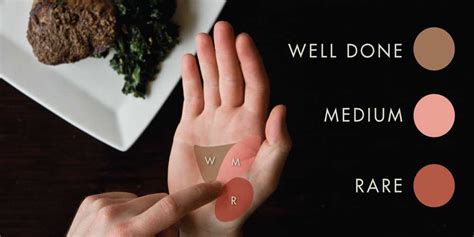 How to Tell Meat Doneness by Feel - Marx Foods Blog